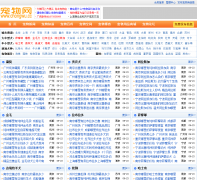 ������chongwu.cc