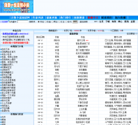 ����һ������С˵�Ķ���xunlove.com