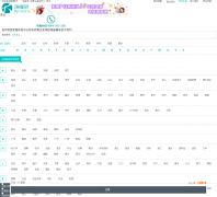 �������rkang.cn