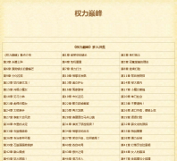 Ȩ���۷�quanlidianfeng.org