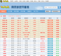 40407��ҳ��Ϸ����kf.40407.com