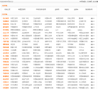 b2b��վ��ȫb2bdq.com