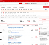 �ѷ������ݶ��ַ���esf.fz.fang.com