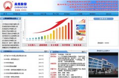 �¿˹ɷ�www.oxiranchem.com