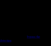 ����Ʒ�ƹ���embryform.com