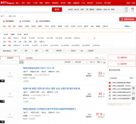 �ѷ������϶��ַ���esf.hn.fang.com