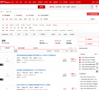 �ѷ����������ַ���esf.km.fang.com