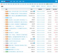 ������tieku001.com