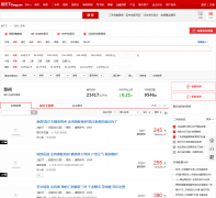 �ѷ������ݶ��ַ���esf.suzhou.fang.com