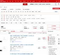 �ѷ����ɶ����ַ���esf.cd.fang.com