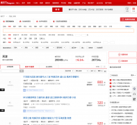 �ѷ��������ַ���esf.tj.fang.com