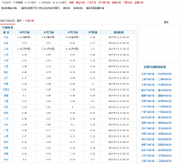 �۸���������ԴƵ��ny.gold600.com