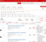 �ѷ����������ַ���esf.wuxi.fang.com