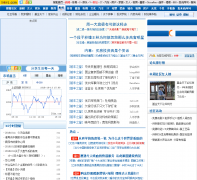 �Ѻ��ƾ�����club.business.sohu.com