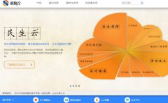 ������www.ylzinfo.com