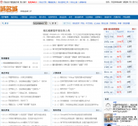 ������Ѷ����news.domain.cn