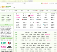 3145��ַ��ȫ3145.com