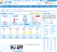 ��������Ԥ��baoding.tianqi.com