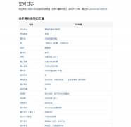 �й�ɢ�����ռ���־u.sanwen.net