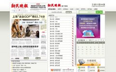 �����������ֱ�xmwb.xinmin.cn