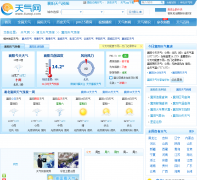 ��������Ԥ��xiangyang.tianqi.com