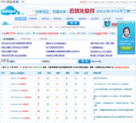 �ѿ����Ż�����ƽ̨addpv.com