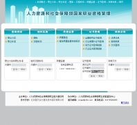 ������Դ����ᱣ�ϲ�����ְҵ�ʸ����ms.nvq.net.cn