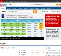 �׳�ָ��index.bitauto.com