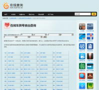 ���߳��ƺż��ײ�ѯchepai.supfree.net