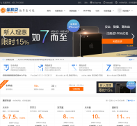 ���Ҵ�niwodai.com