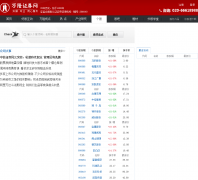 ��¡֤ȯ����Ʊ���а�hudong.wlstock.com