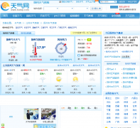 ��������Ԥ��yangzhou.tianqi.com
