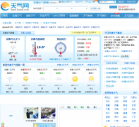 ������ankang.tianqi.com