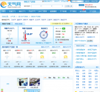 ��������Ԥ��mianyang.tianqi.com