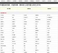 �����������ty53.com