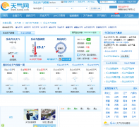 ��ɽ����Ԥ��leshan.tianqi.com