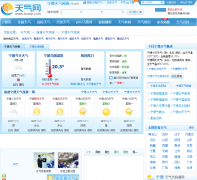 ��������Ԥ��ningde.tianqi.com