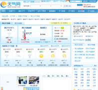 �ܿ�����Ԥ��zhoukou.tianqi.com