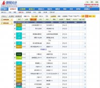 �ݱ��ȷ�������ȷ�ֱ��live1.nowscore.com