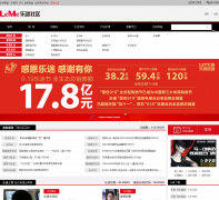 �������ٷ���̳bbs.letv.com