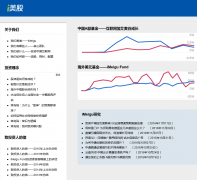 i����imeigu.com